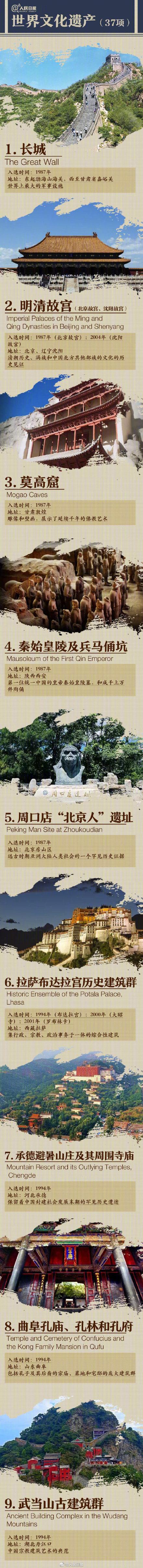 今天，收藏中国文化和自然遗产珍宝图鉴